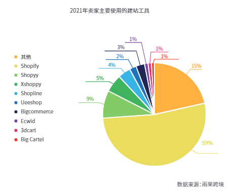 产品经理，产品经理网站